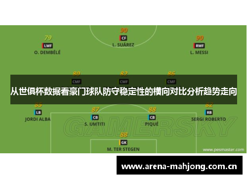 从世俱杯数据看豪门球队防守稳定性的横向对比分析趋势走向 从世俱杯数据看豪门球队防守稳定性的横向对比分析趋势走向